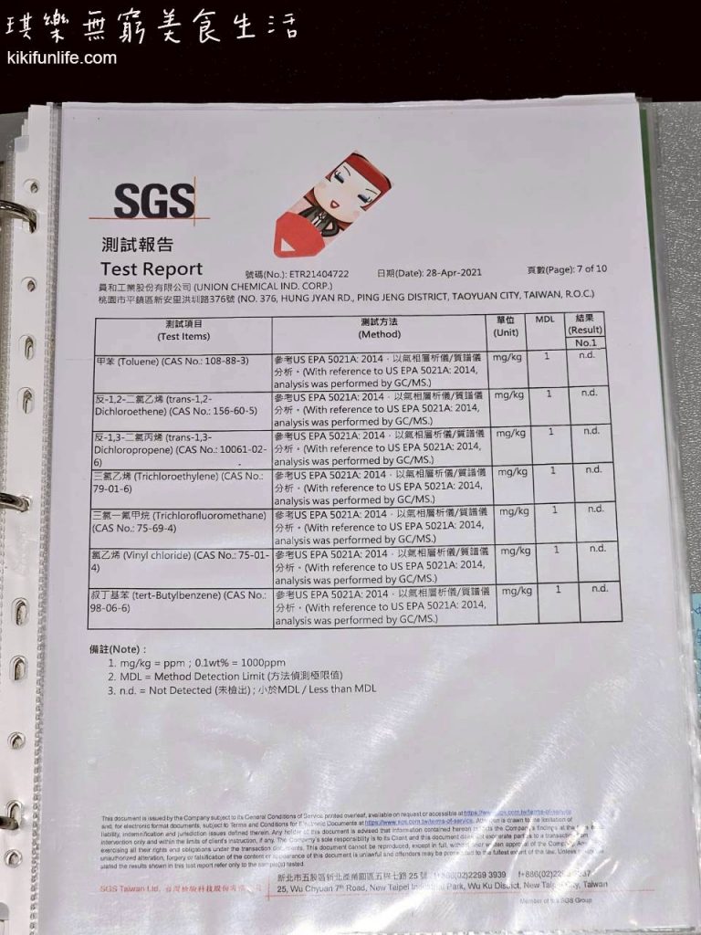 台中床墊推_無毒床墊_獨立筒床墊_乳膠床墊_工廠直營床墊_床墊試躺_八鐘頭睡眠名床_八鐘頭床墊_護邊床墊_SGS檢驗報告