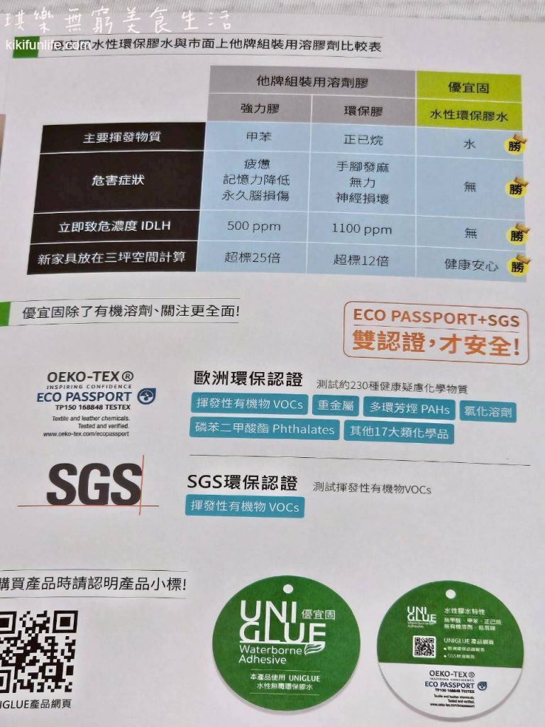台中床墊推_無毒床墊_獨立筒床墊_乳膠床墊_工廠直營床墊_床墊試躺_八鐘頭睡眠名床_八鐘頭床墊_護邊床墊_無毒水性環保膠水