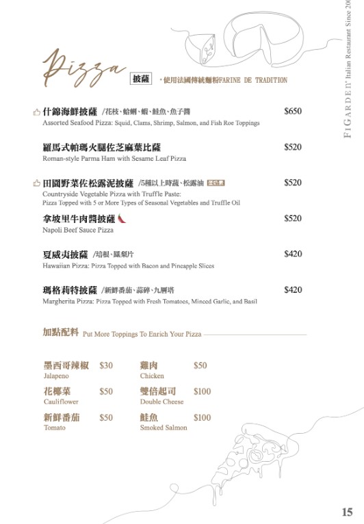 菲菲花園義式餐廳_菜單menu_台中約會餐廳推薦12