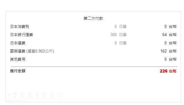 Letao樂淘教學_海外代標代購第一品牌_日本代購推薦_日本代買_樂淘代購