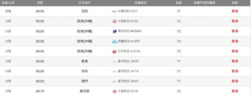 飛機航班取消畫面_55688機場接送評價_APP線上預約機場接送_6小時前免費取消
