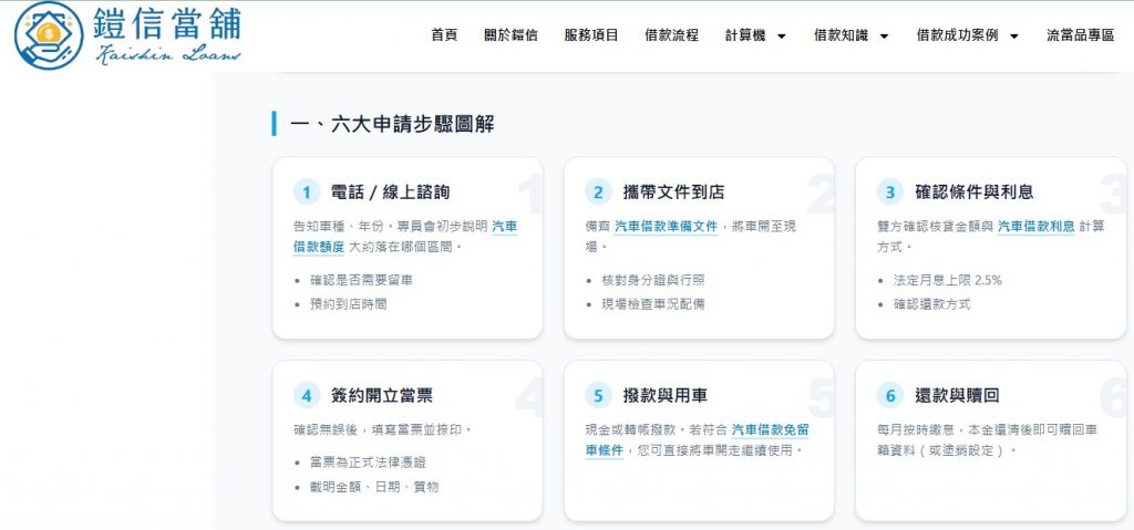 鎧信當舖_南屯當舖_免留車借款_當舖汽車借款流程