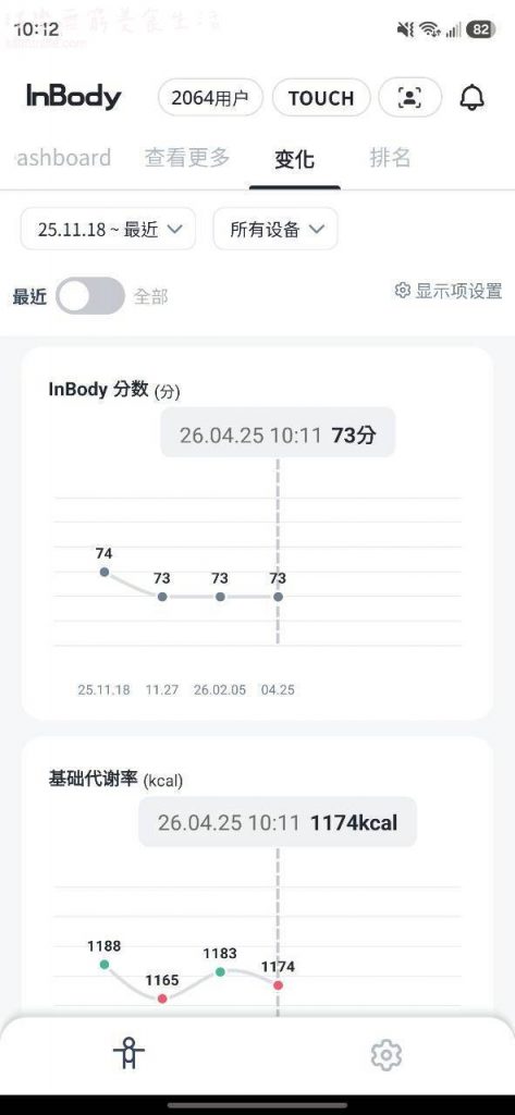 SYUAN_FITNESS_宣教練團隊_台中南區店_台中健身房推薦_inbody追蹤