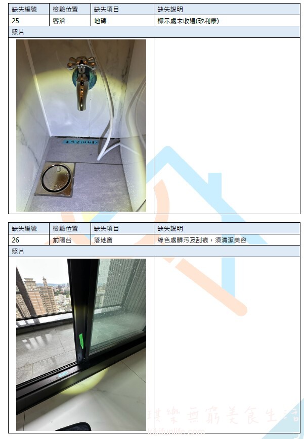 晴佳科技驗屋_驗屋師檢查浴室防水層與矽利康收邊_漏水檢測