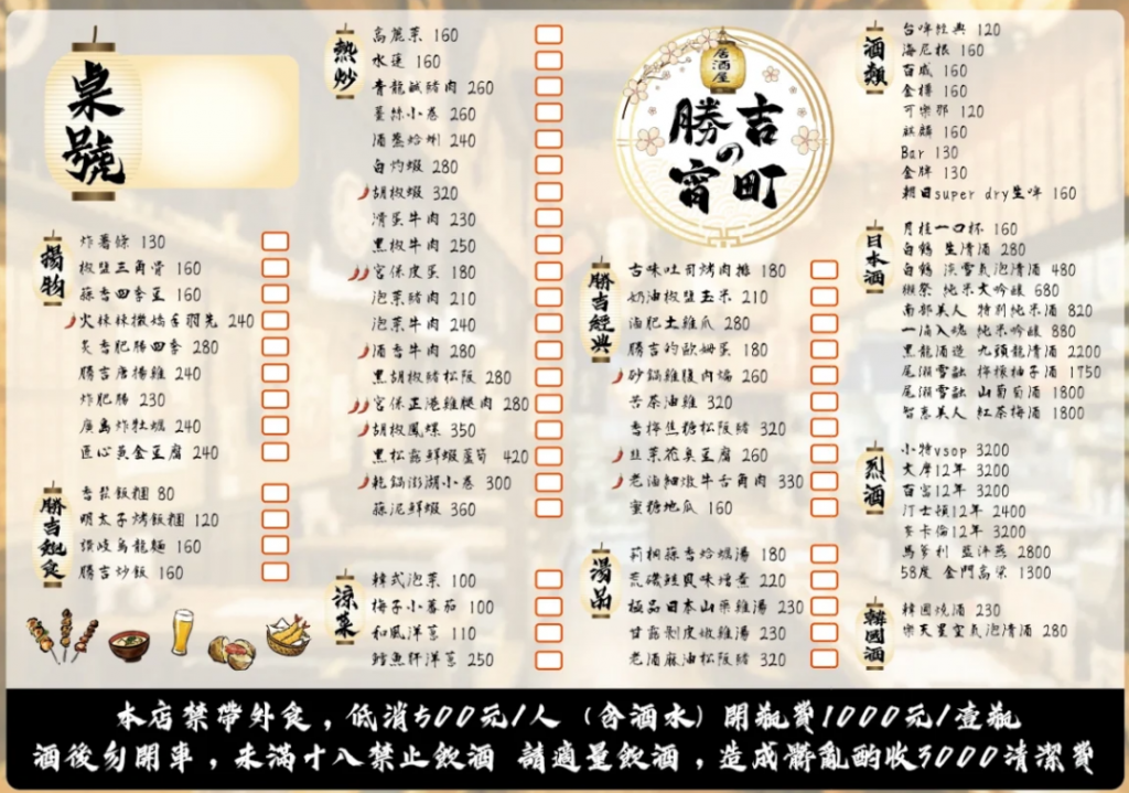 台中美食_勝吉の宵町_菜單menu